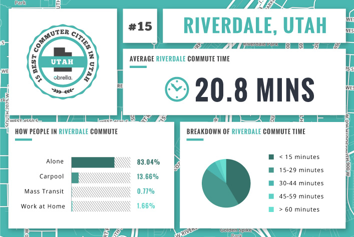 Riverdale - Utah's Best Commuter Cities