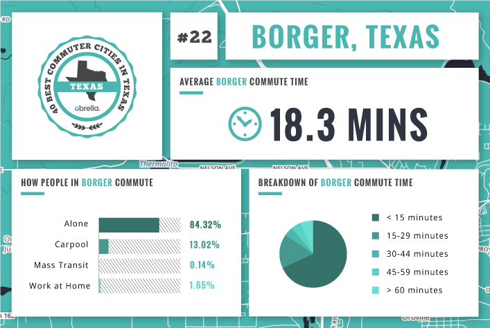 Borger - Best Commuter Cities in Texas