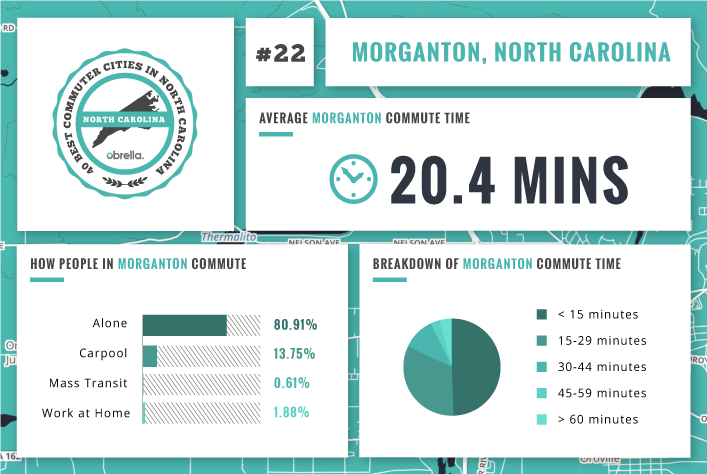 Morganton - Best Commuter Cities North Carolina