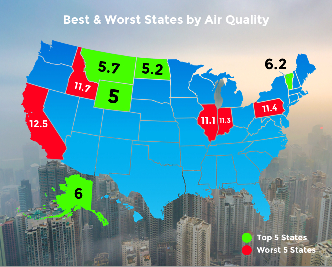 Air Quality US Map