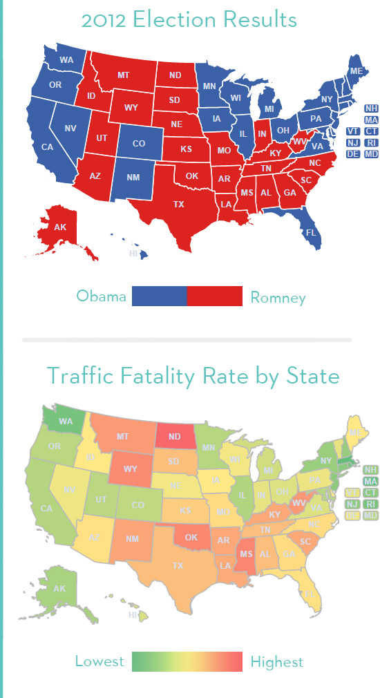 Are Republicans Worse Drivers Than Democrats?